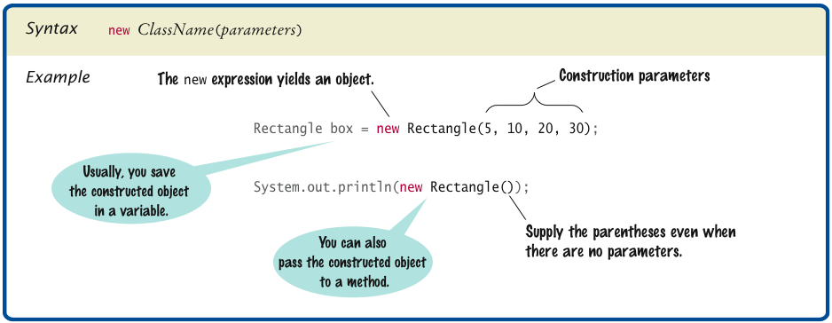 Object Construction