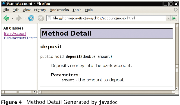 Figure 4 - Method Detail Generated by javadoc