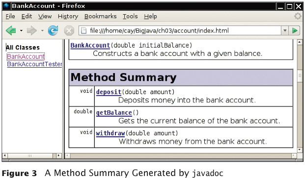 Figure 3 - A Method Summary Generated by javadoc