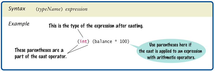 Syntax 4.2 Cast Syntax 4.2 Cast