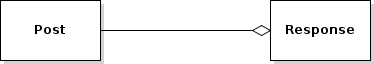 fig2