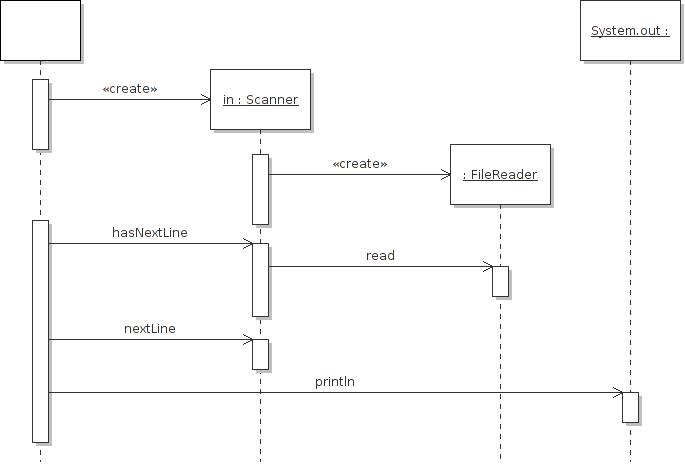 fig4